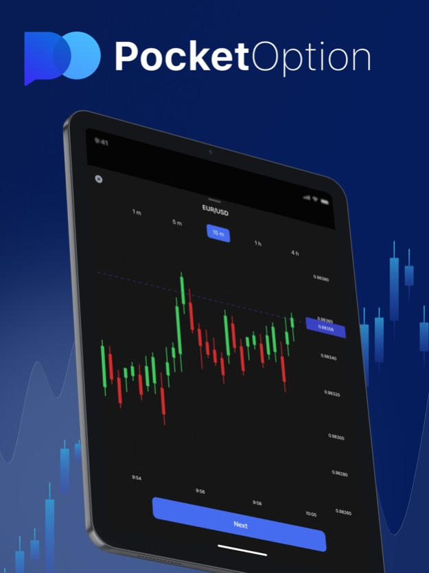 Discover Profits with the Trading Platform Pocket Option
