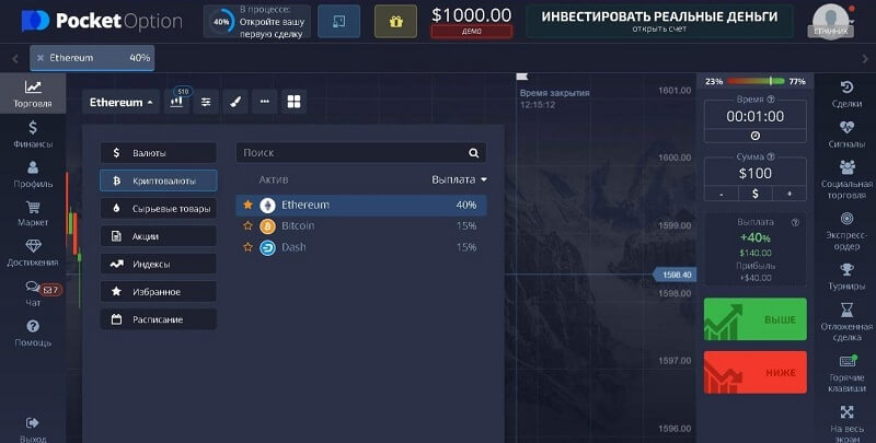 Discovering the World of Trading Pocket Option