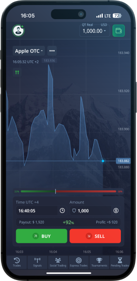 Discovering the World of Trading Pocket Option