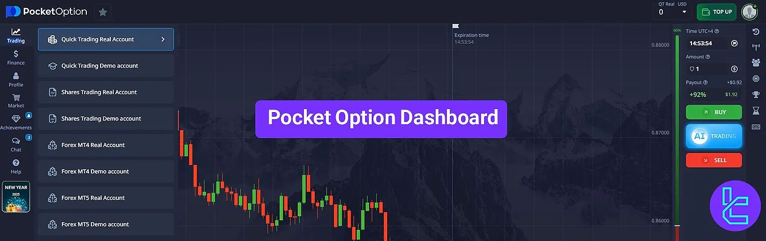 Essential Trading Strategies Pocket Option for Beginners