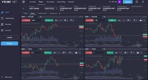 Unlocking the Future of Trading with PrimeXBT Platform